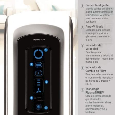 Fellowes Aeramax DX5 Purificador de Aire Blanco